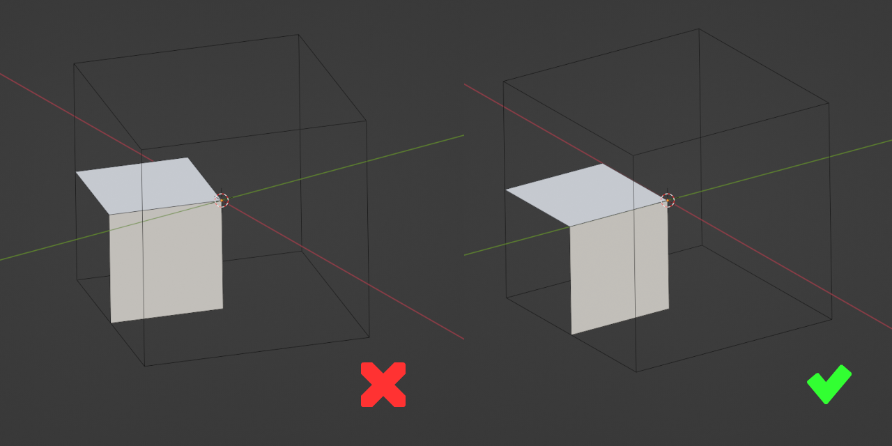 axis aligned examples